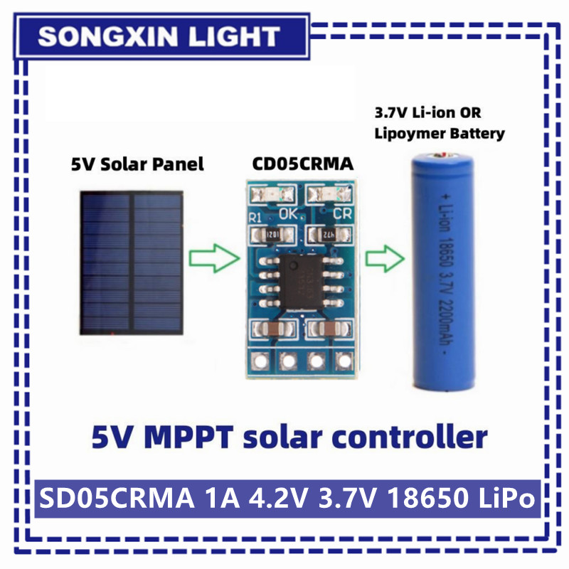 Drone Solar Charger - Controlador de carga Solar MPPT 1A