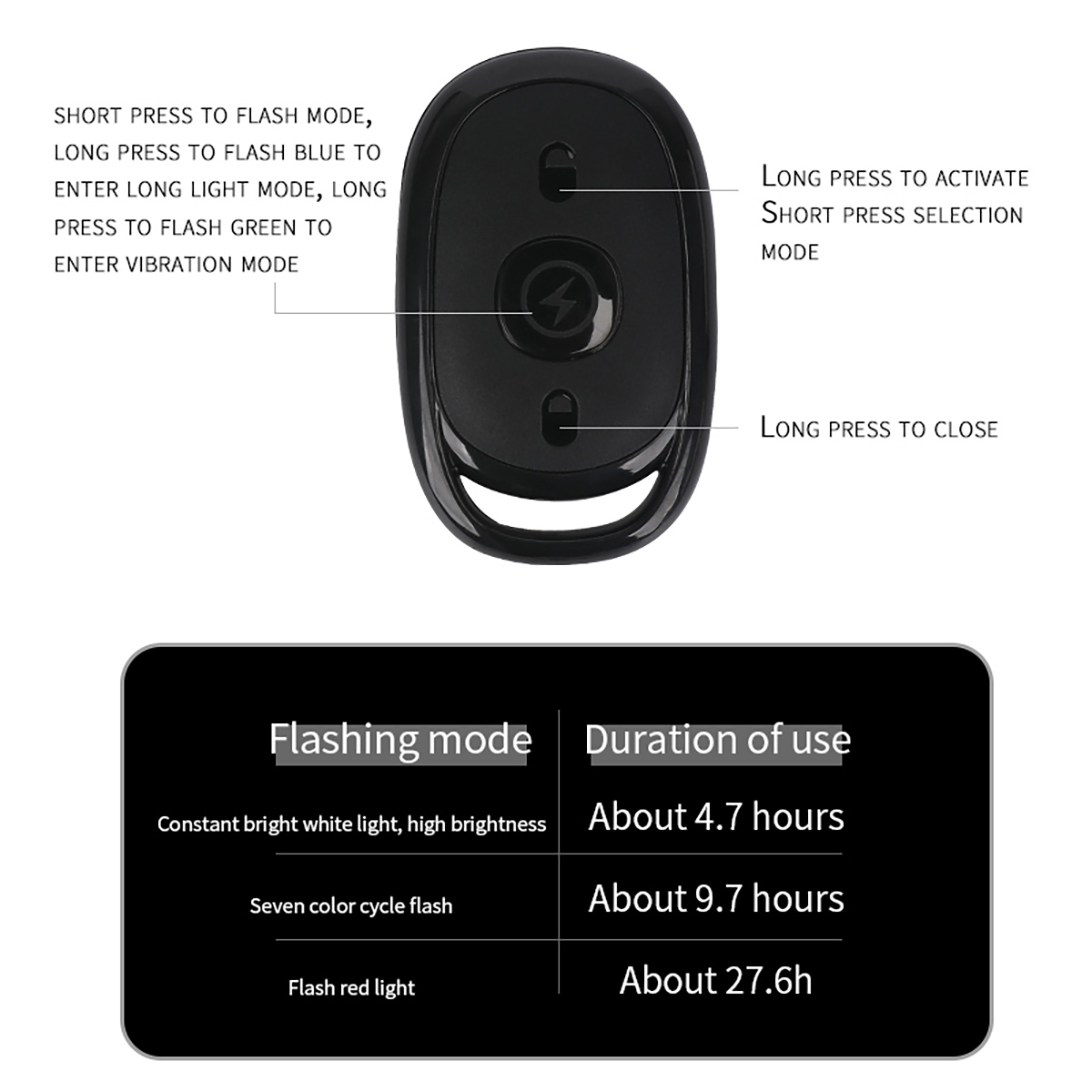 Luz estroboscópica LED con Con - Drone Strobe Light reseña y precio