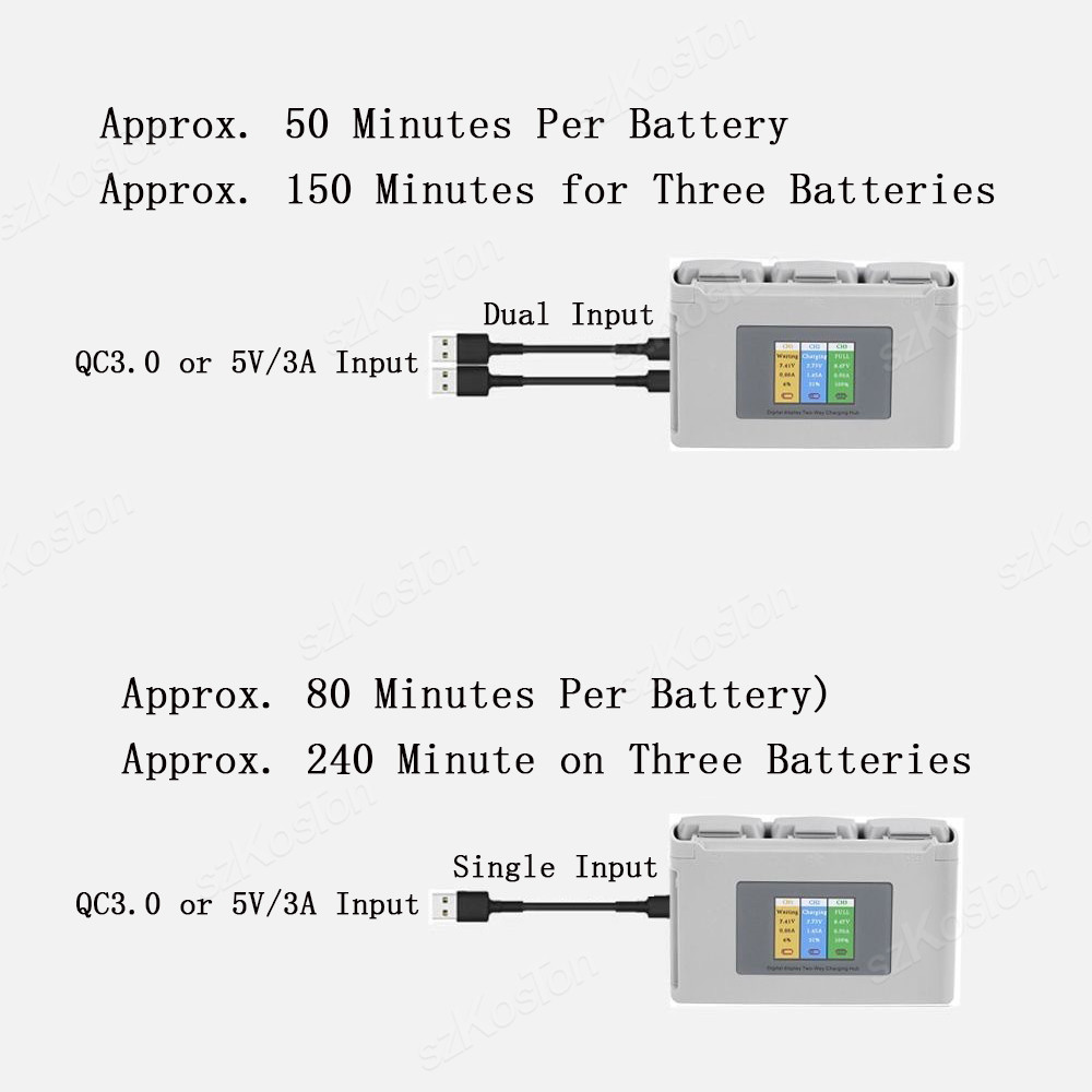 Para DJI Mavic Mini 2/SE Mini  - Drone Power Bank reseña y precio